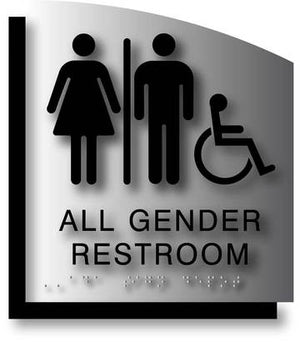 New California Compliant Single-Occupant Restroom Signs & Gender Neutral Bathroom ADA Signs