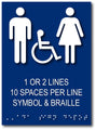 Custom ADA Signs with Tactile Text, Symbols, Braille - Up to 8" x 11" thumbnail