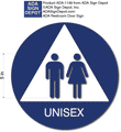 Unisex Bathroom Door ADA Signs with Text - 12x12 thumbnail