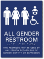 All Gender Restroom Sign  Choose Symbols to Include - 8" x 11" thumbnail