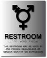 All Gender Neutral Symbol Restroom Signs - 8"x10" thumbnail