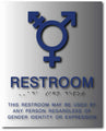 All Gender Neutral Symbol Restroom Signs - 8"x10" thumbnail