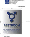 All Gender Neutral Symbol Restroom Signs - 8"x10" thumbnail