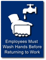 Employees Must Wash Hands Before Returning to Work Symbol Sign thumbnail