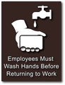 Employees Must Wash Hands Before Returning to Work Symbol Sign thumbnail