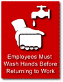 Employees Must Wash Hands Before Returning to Work Symbol Sign thumbnail